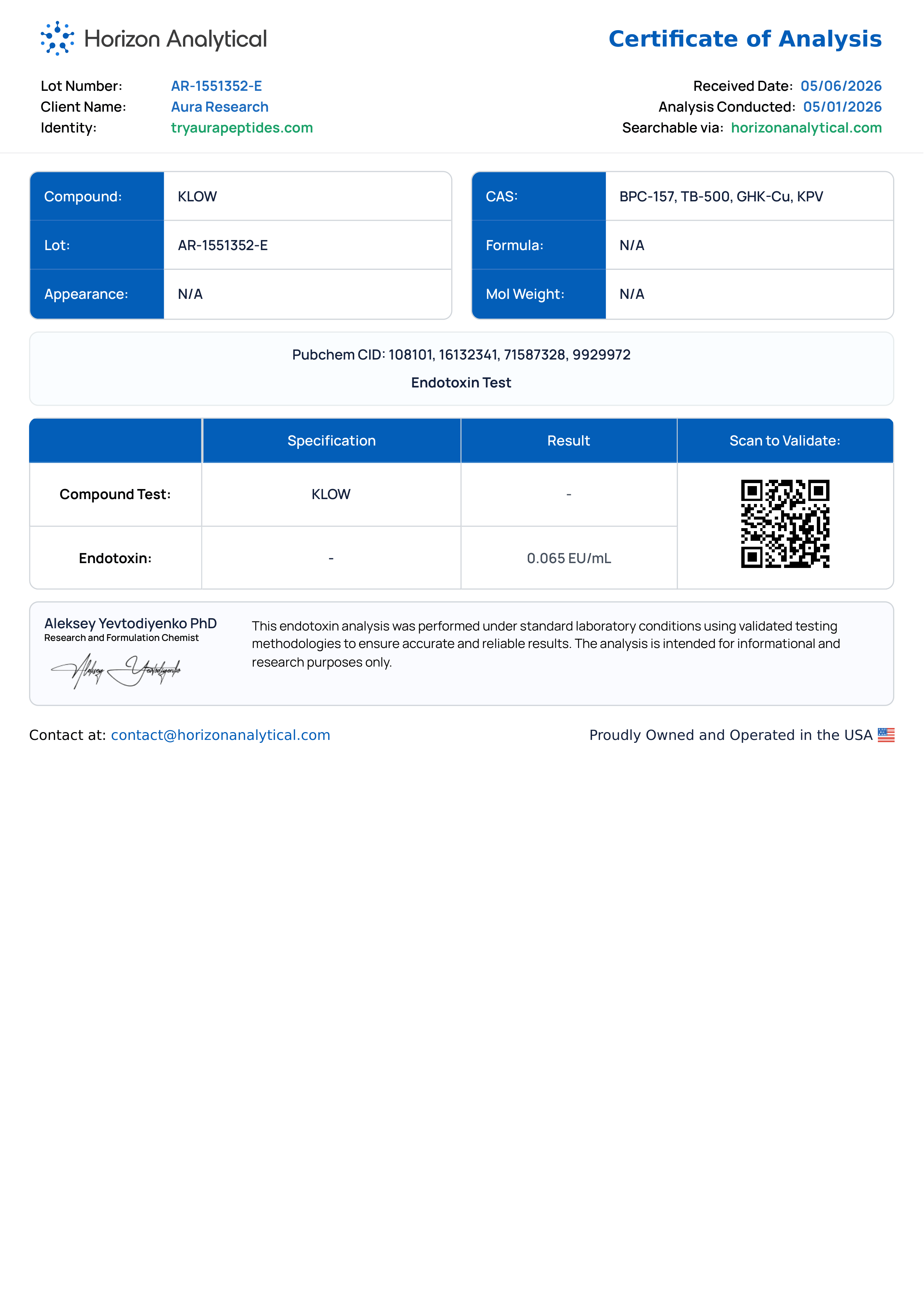 KLOW Blend Certificate of Analysis
