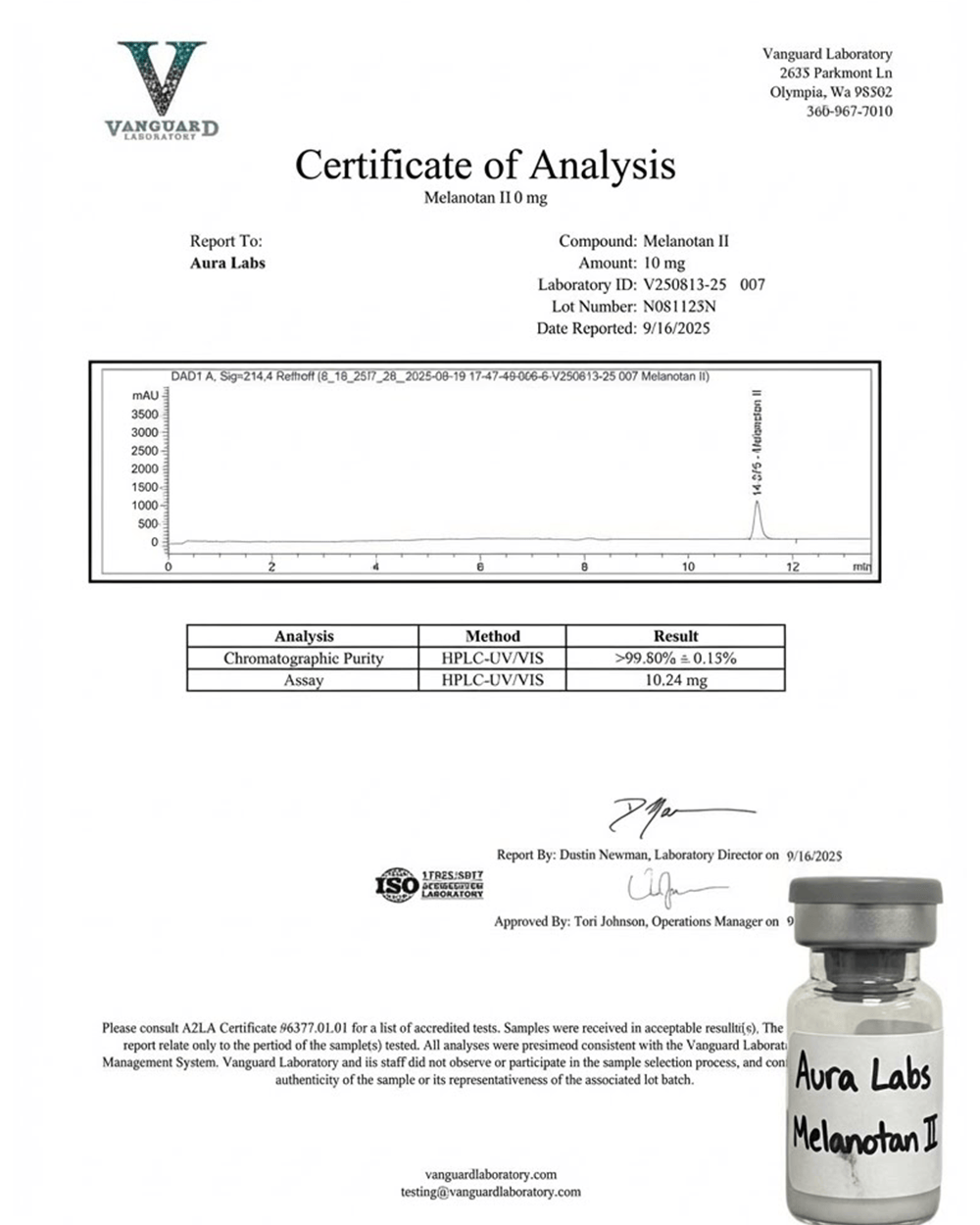 Melanotan II Certificate of Analysis