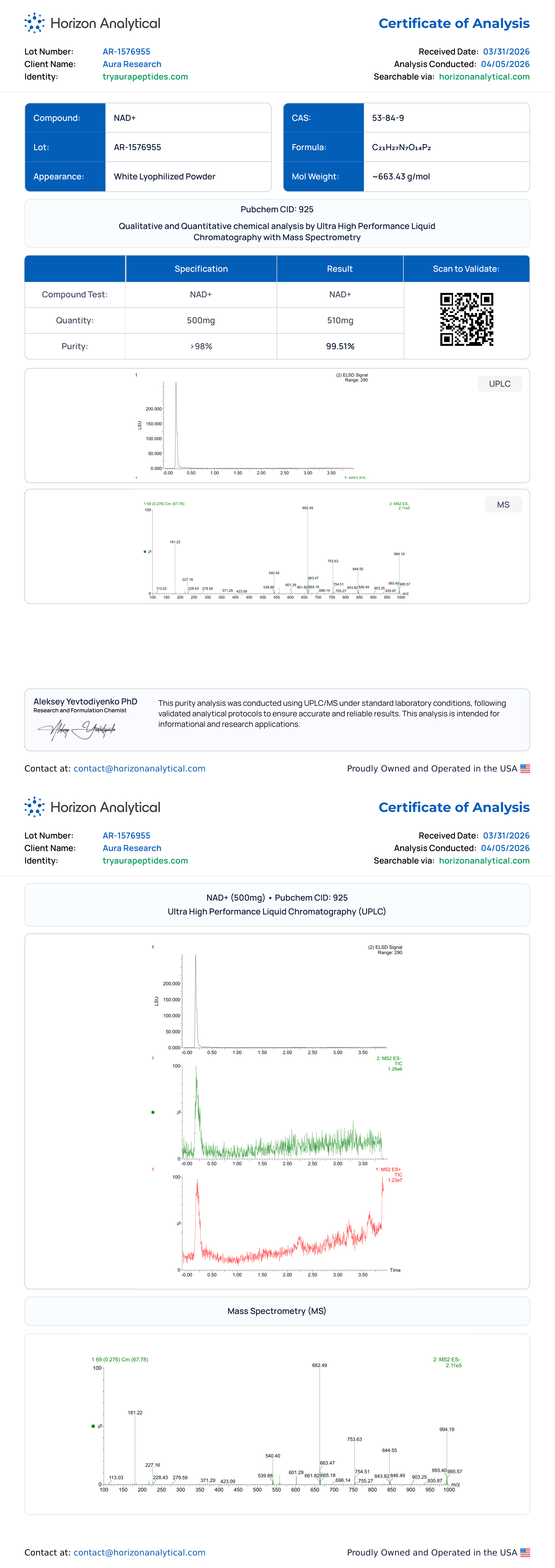 NAD+ Certificate of Analysis