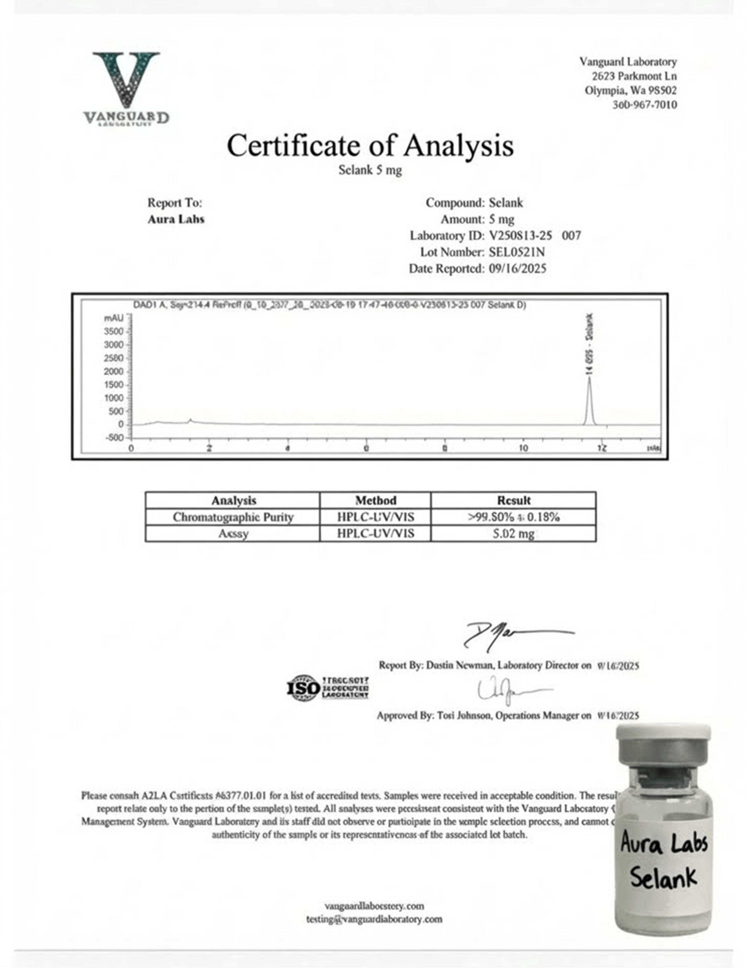 Selank Certificate of Analysis