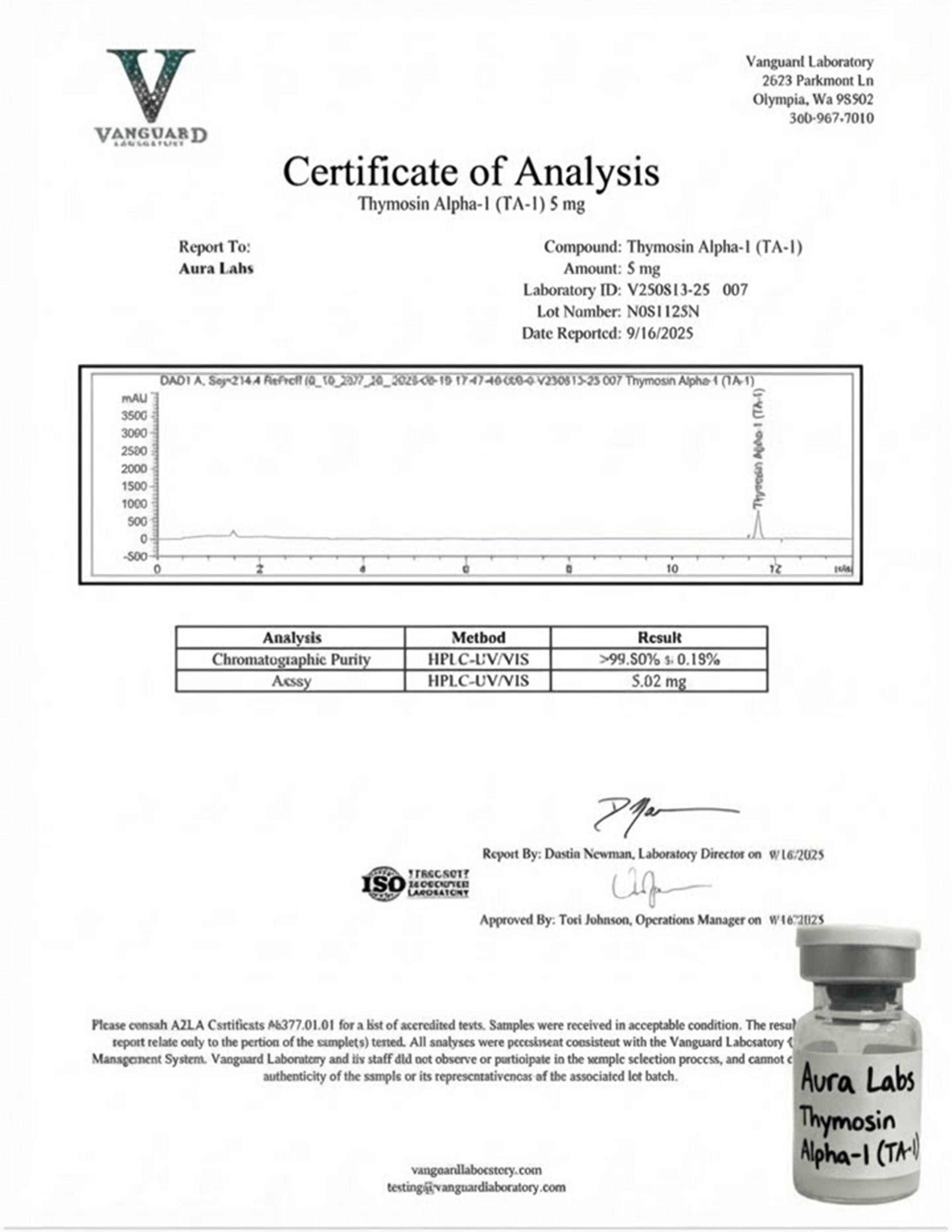 TA-1 Certificate of Analysis