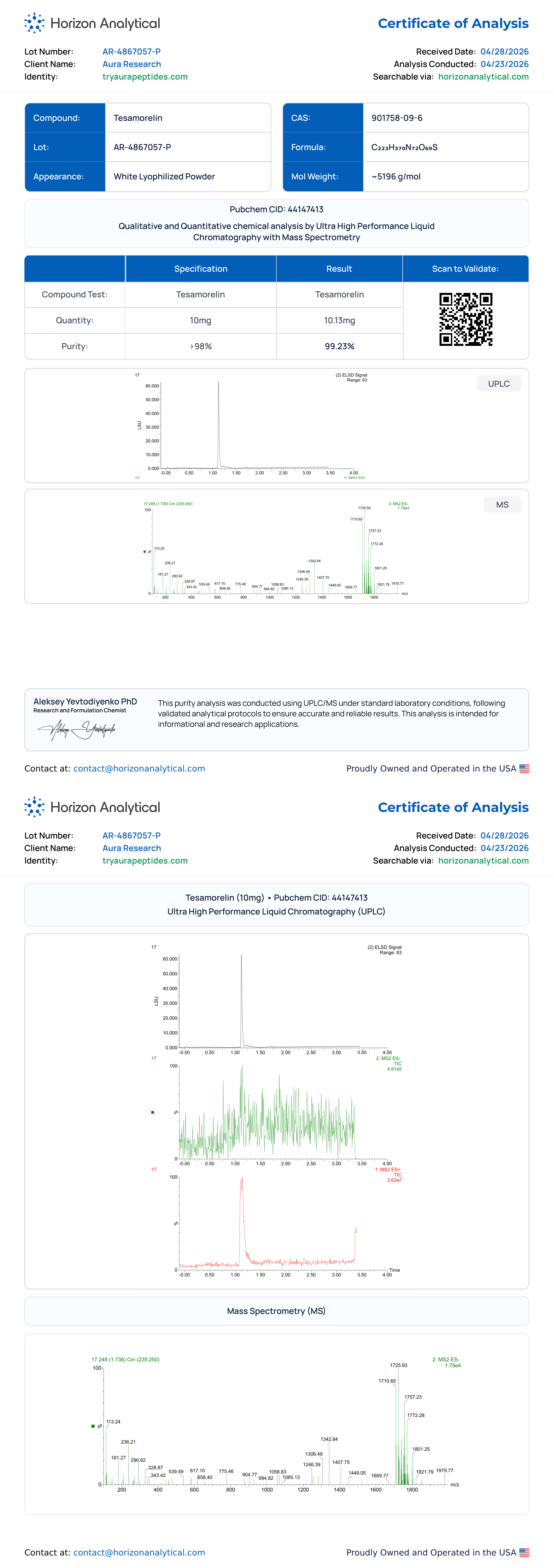 Tesamorelin Certificate of Analysis