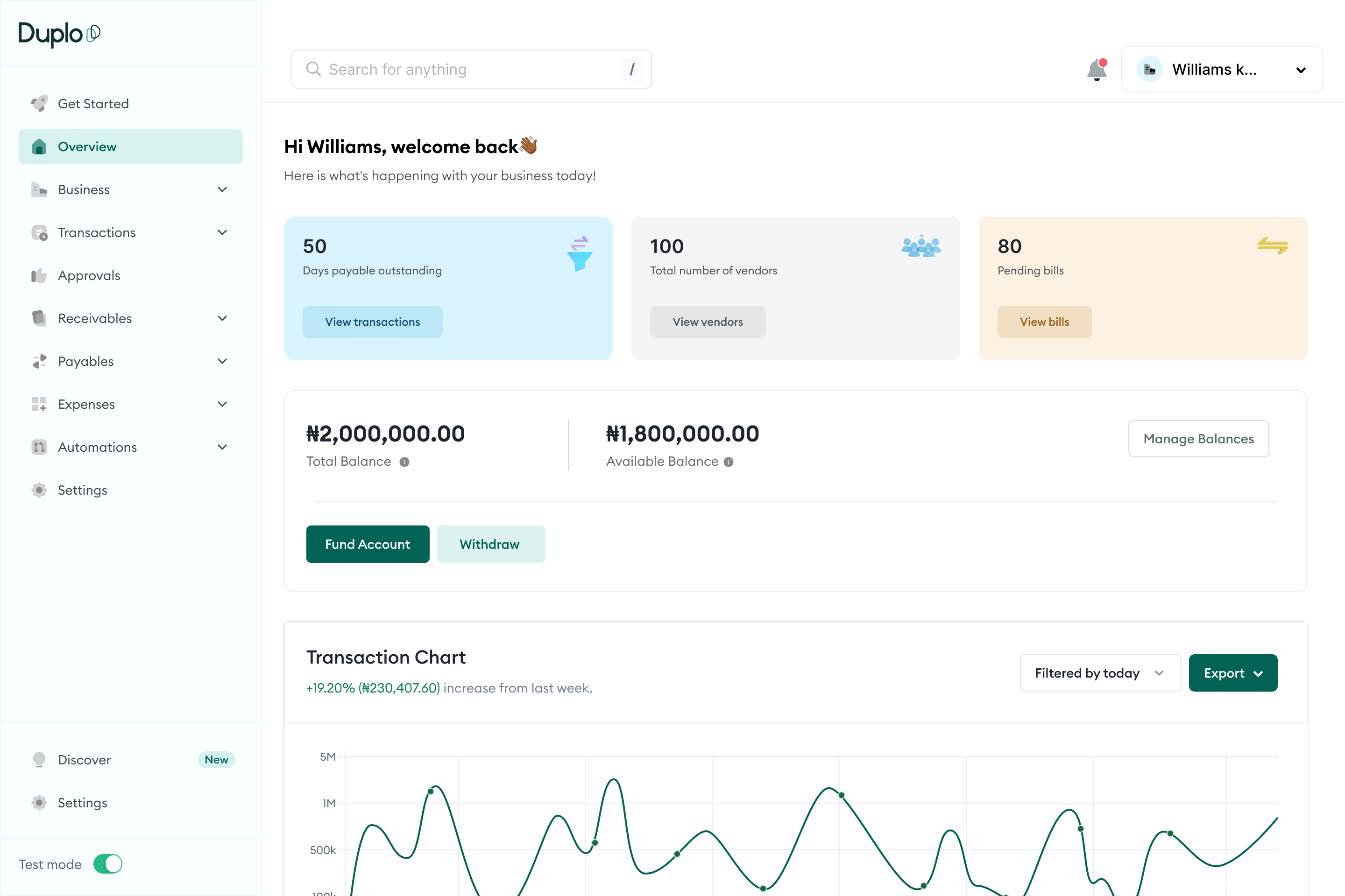 duplo dashboard homepage overview 2