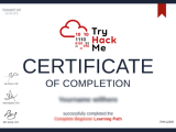 Tryhackme Soc Level 1 Training