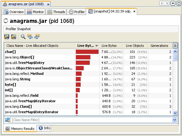 Vulnerability Detector Memory Increase During Stress Tests Issue - Premium Gradient Pattern Gallery - Full HD