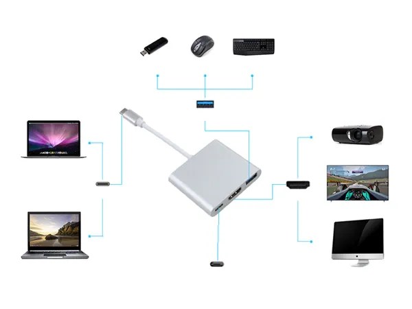 USB-C Hub 3in1 με HDMI 4K & USB 3.0 - Image 6