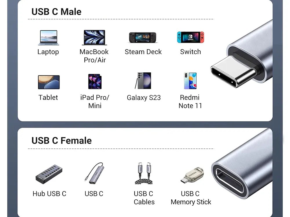 ΚΑΛΩΔΙΟ ΕΠΕΚΤΑΣΗΣ USB-C 2Μ - Image 4
