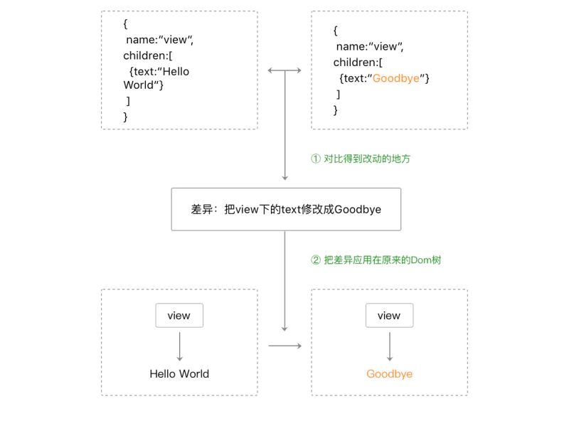 Github Tsejx Cross Platform Guidebook Hybridapp - 4K Mountain Wallpapers for Desktop