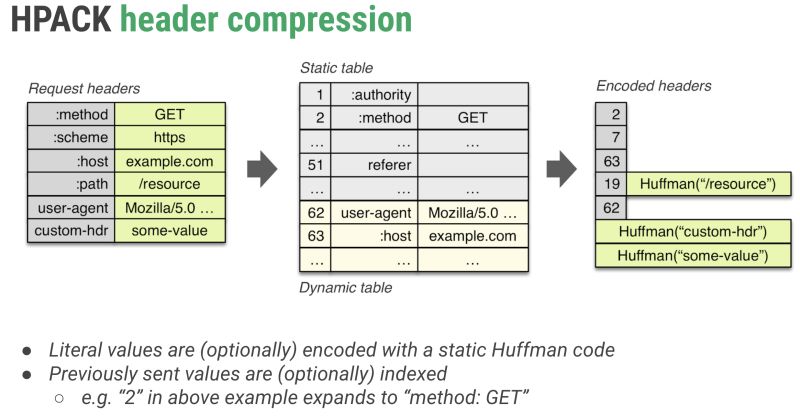 Iterator Issue 30 Tsejx Javascript Guidebook - Gradient Backgrounds - Ultra HD Desktop Collection