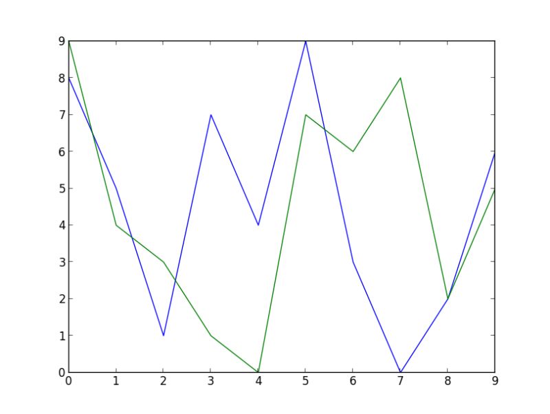Binarybeast Code Tshepang Radebe Github - Desktop Mountain Designs for Desktop