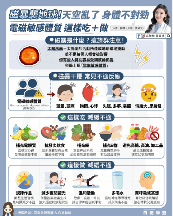 太陽釋放強烈閃焰與帶電粒子流衝擊地球磁層的過程