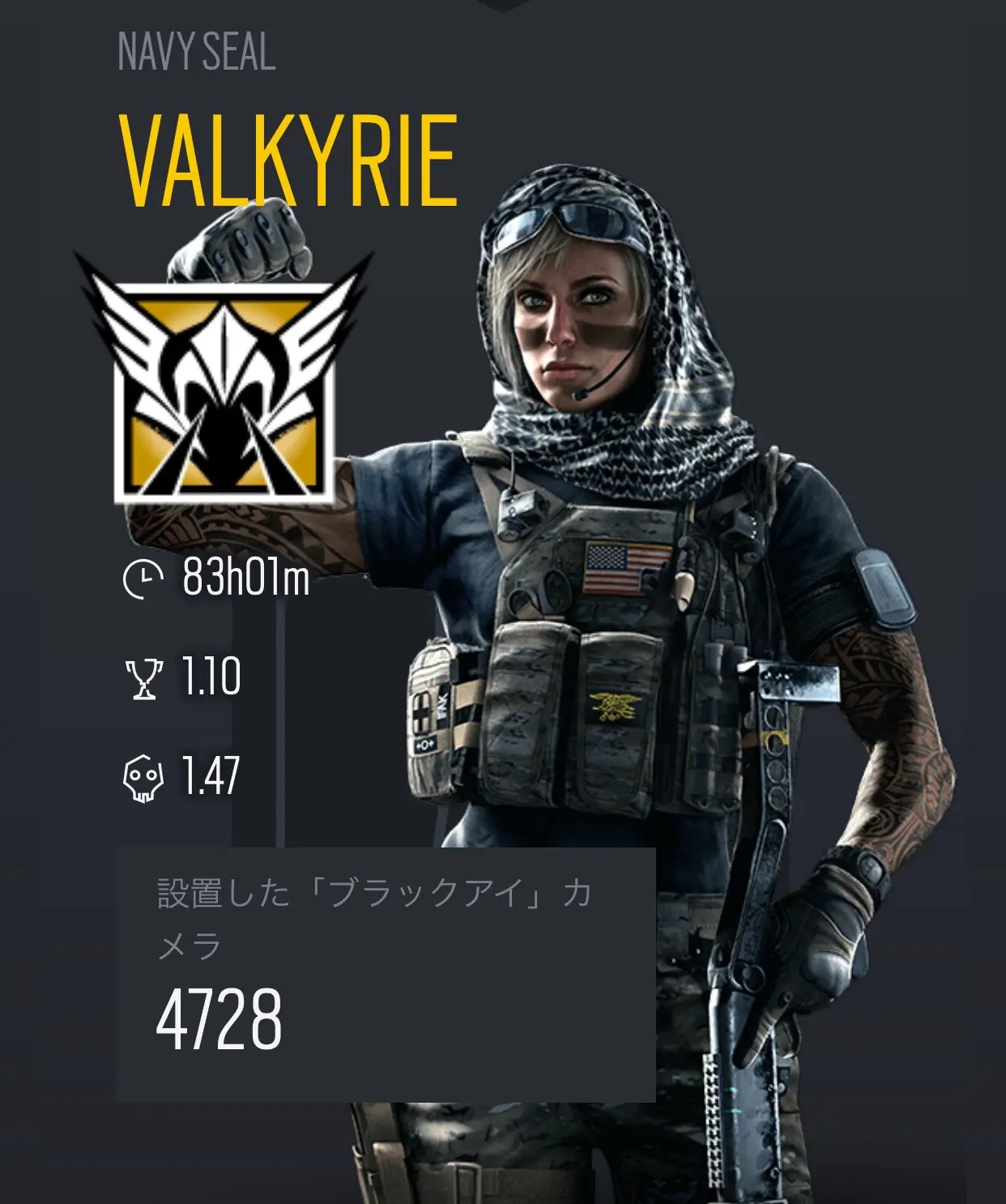 ヴァルキリーのブラックアイでマークするな論 | つるぎろぐ。