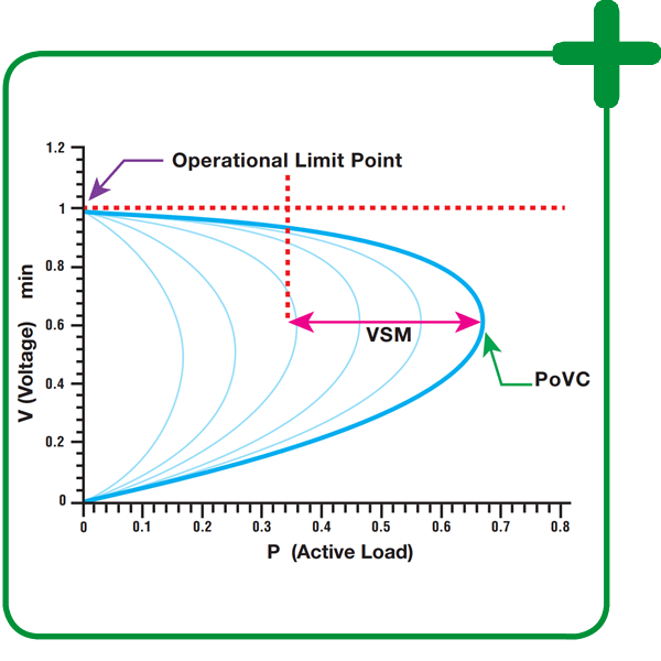 Voltage Stability Problems Overclock Net - Premium Desktop Sunset Illustrations | Free Download