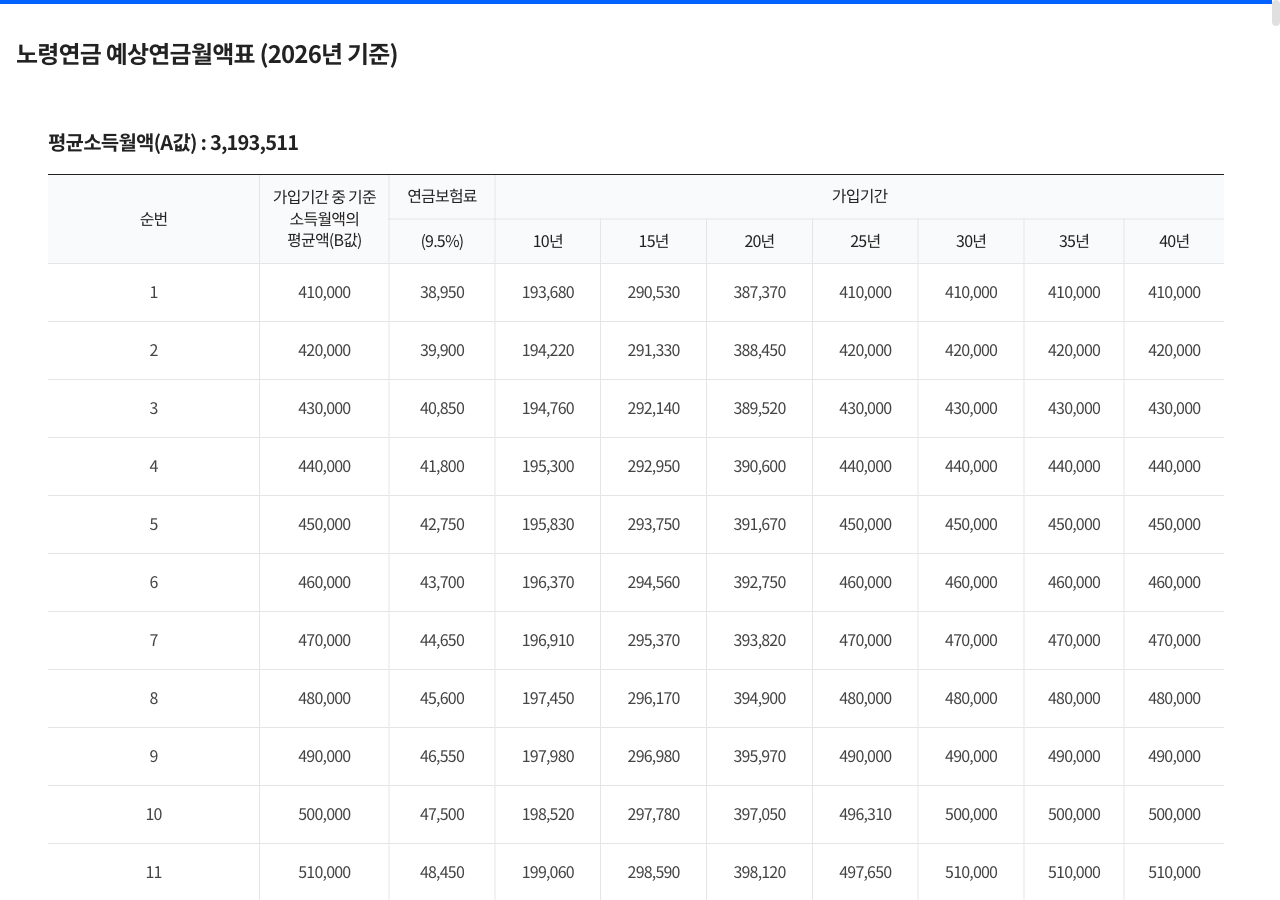 table_s1