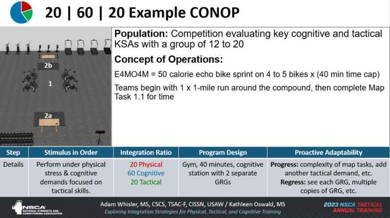 Pdf Cognitive Task Analysis Based Training - Download Artistic Landscape Photo | High Resolution