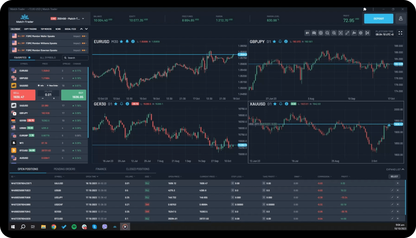 How Ai Is Revolutionizing Prop Trading: Strategies For Success