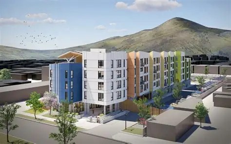 How Housing Data Impacts the US Dollar