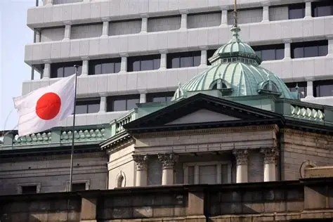 Trading Around Bank of Japan Policy Surprises