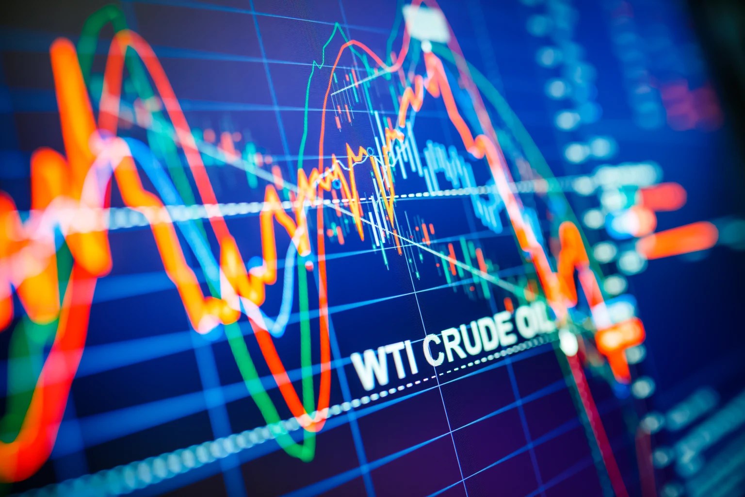 Trading WTI Crude During Inventory Report Days