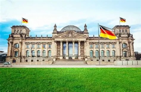 Best Prop Firms for German Traders