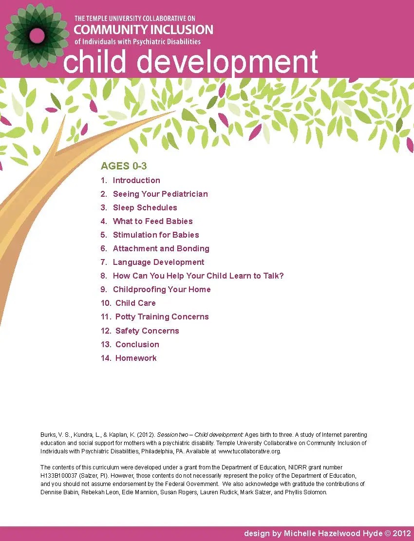 Screenshot of a document titled "Child Development"