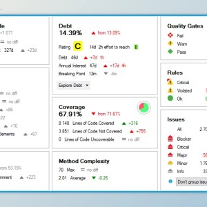 CoderGears JArchitect v2024.1 Professional Edition + CRACK