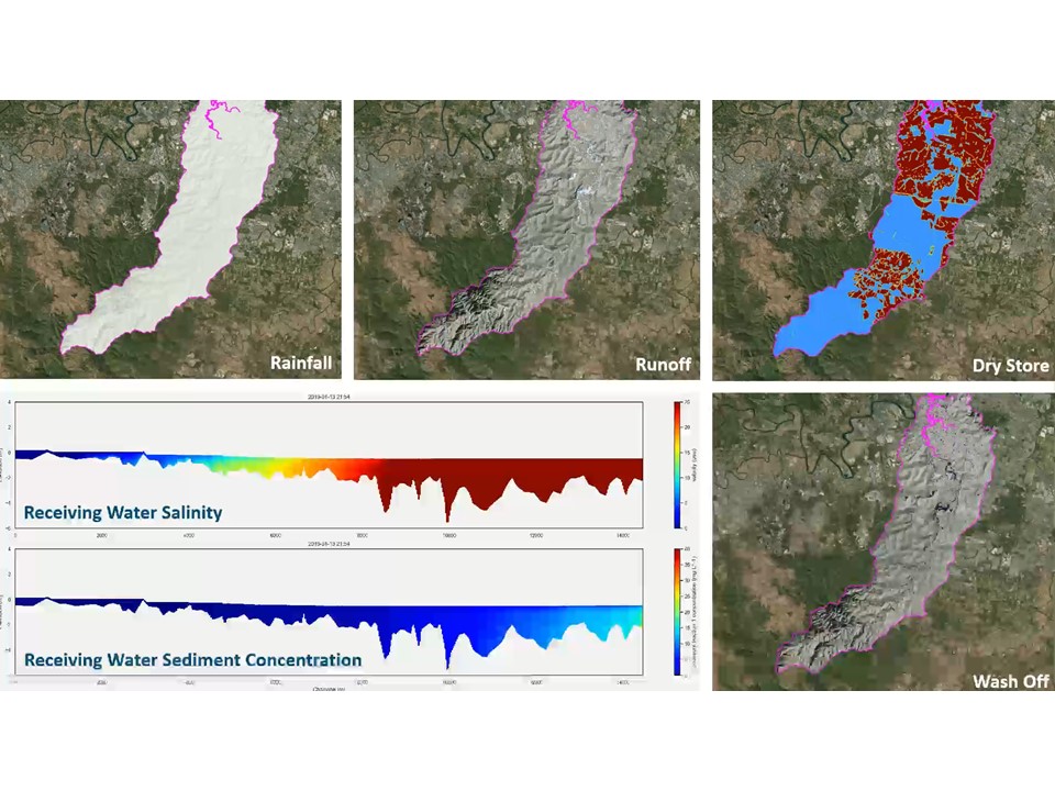 Tuflow Catch - Premium Light Wallpaper Gallery - Mobile
