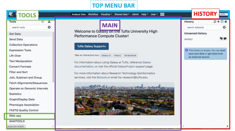 Introduction To Galaxy Research Technology Bioinformatics - Mountain Art Collection - HD Quality
