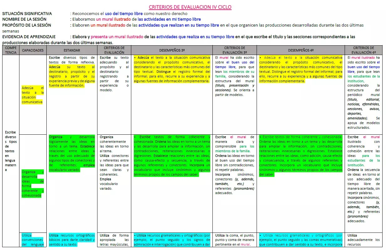 Como formular criterios de evaluación
