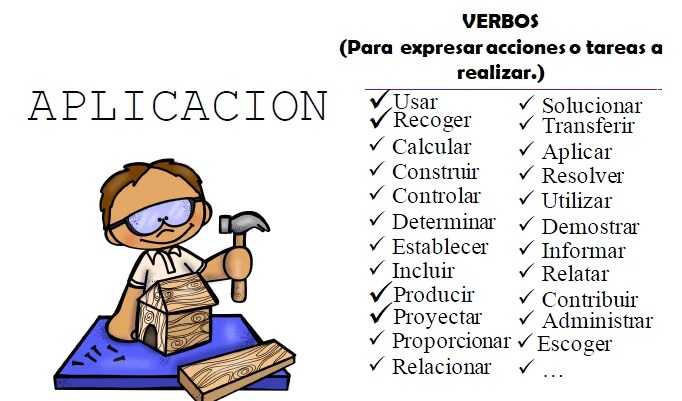 Aplicación