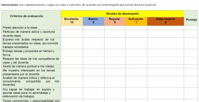 autoevaluación del aprendizaje