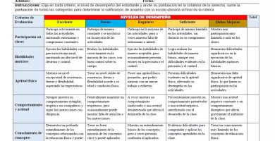 Rúbrica para Evaluar Educación Física