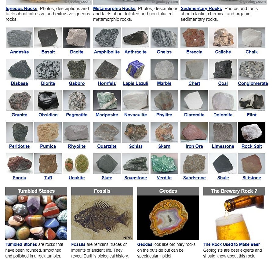 Part of "Rocks" page, Geology.com.