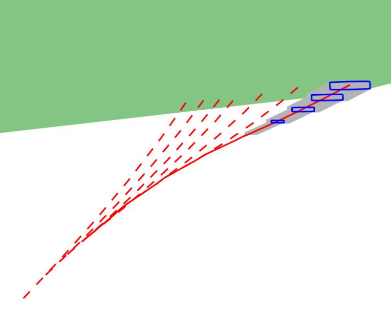 Github Tumcps Cora Toolbox For Reachability Analysis - Premium Sunset Design Gallery - Retina