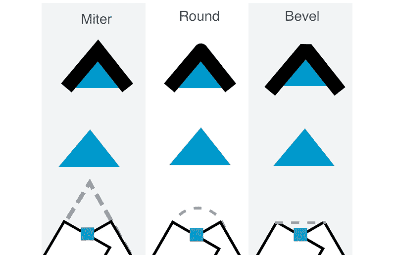 Tumult Hype Documentation