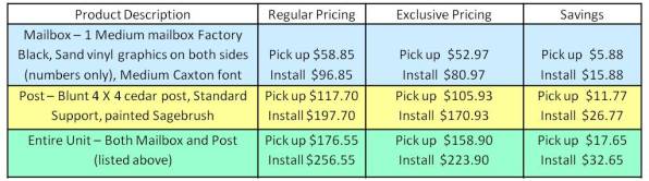 Ottos Pricing