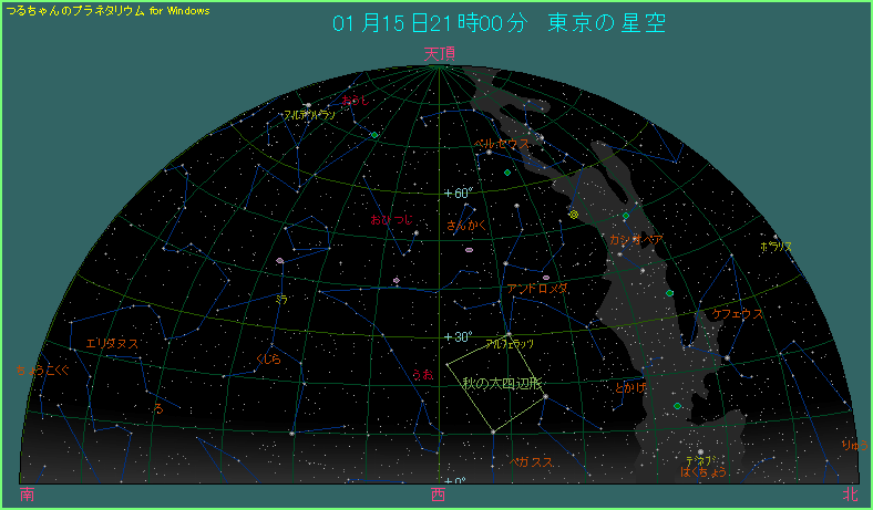 1 月15 日星座1月15日的星座 Azyvp