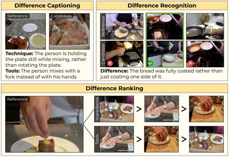 Github Briansari Difference In Differences - Creative HD Dark Textures | Free Download