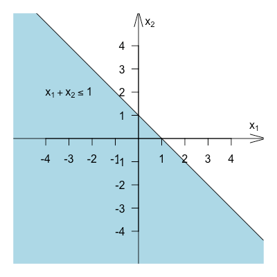 rplot01