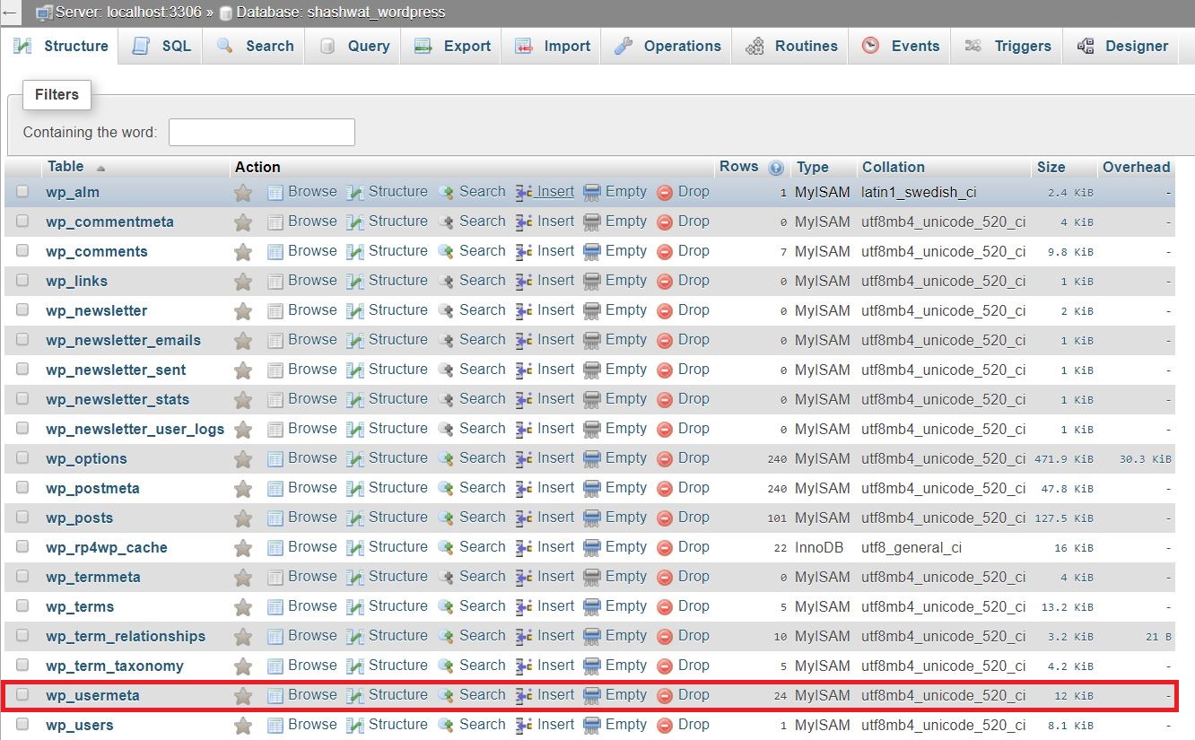 This is probably the quickest and simplest solution for extending capabilities on a role; How To Change Wordpress User Roles In Mysql Database Using Phpmyadmin Tutes Club