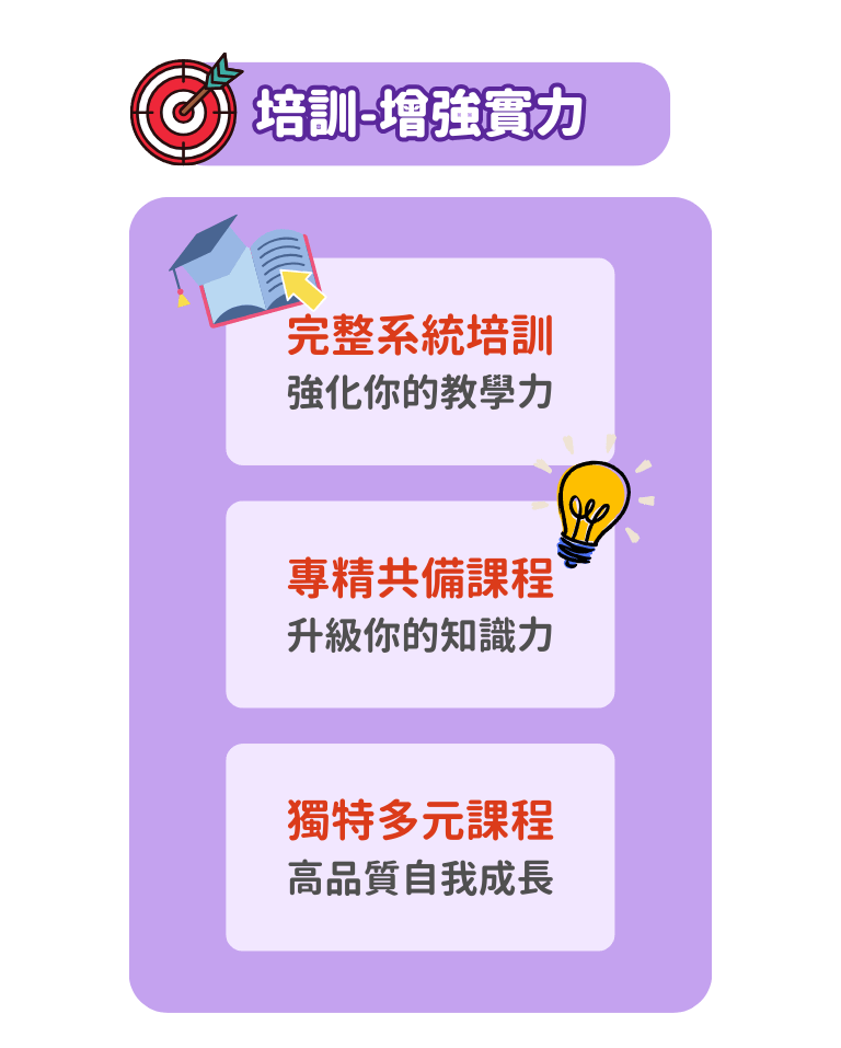 投資自己的培訓