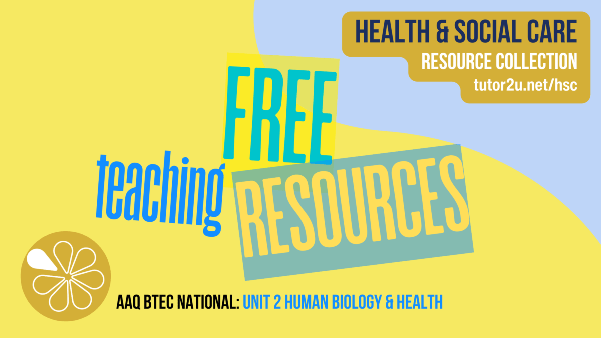 Exam Command Word Lesson For Unit 2 Human Biology Health Aaq Btec - Best Dark Arts in High Resolution