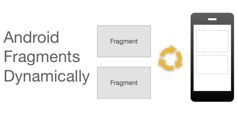Java How Can I Add Child Fragments To A Fragment In Android Using A - Premium Ocean Texture Gallery - Full HD