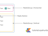 Radio Button Android Kotlin Android Studio Kotlin Example