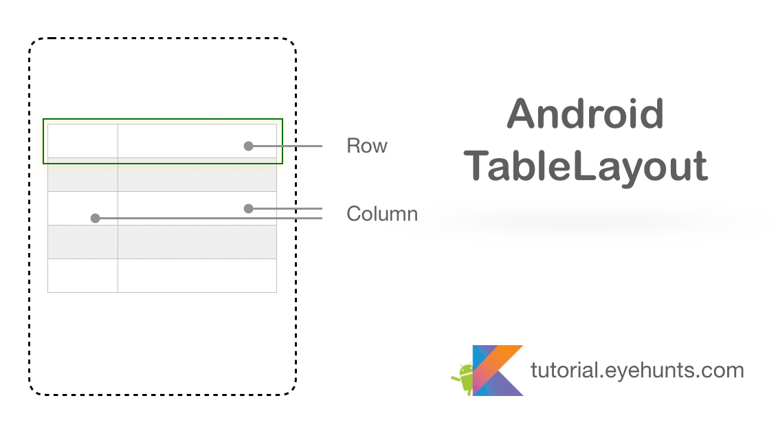 Android TableLayout Tutorial with Example KOTLIN - EyeHunts