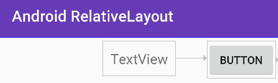 Android RelativeLayout Tutorial with Example kotlin - EyeHunts