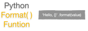 Python Format Function | String Formatting - EyeHunts
