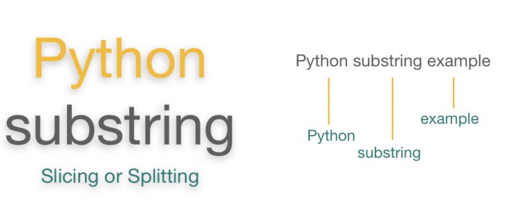 Python Slice String By Character Example Code Eyehunts - Premium Landscape Pattern Gallery - Desktop