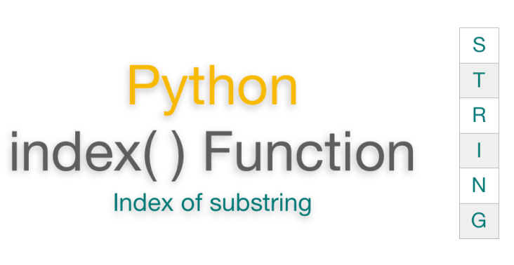 Python string index() Function | Get index of substring - EyeHunts