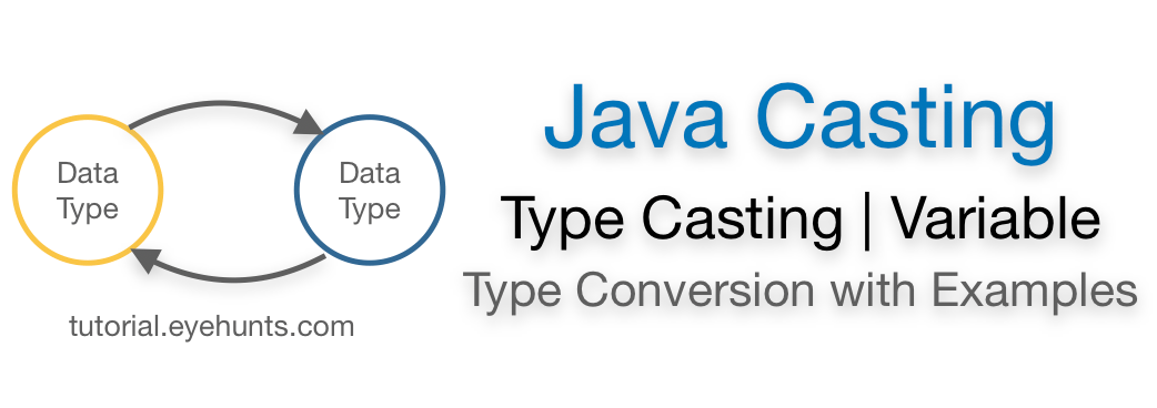 Type Casting in Java | conversion | Variable | Examples - EyeHunts